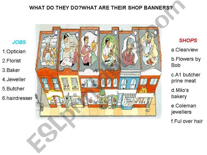 JOBS AND SHOPS powerpoint