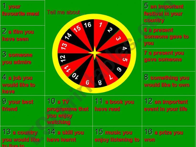 Roulette wheel dicussions powerpoint