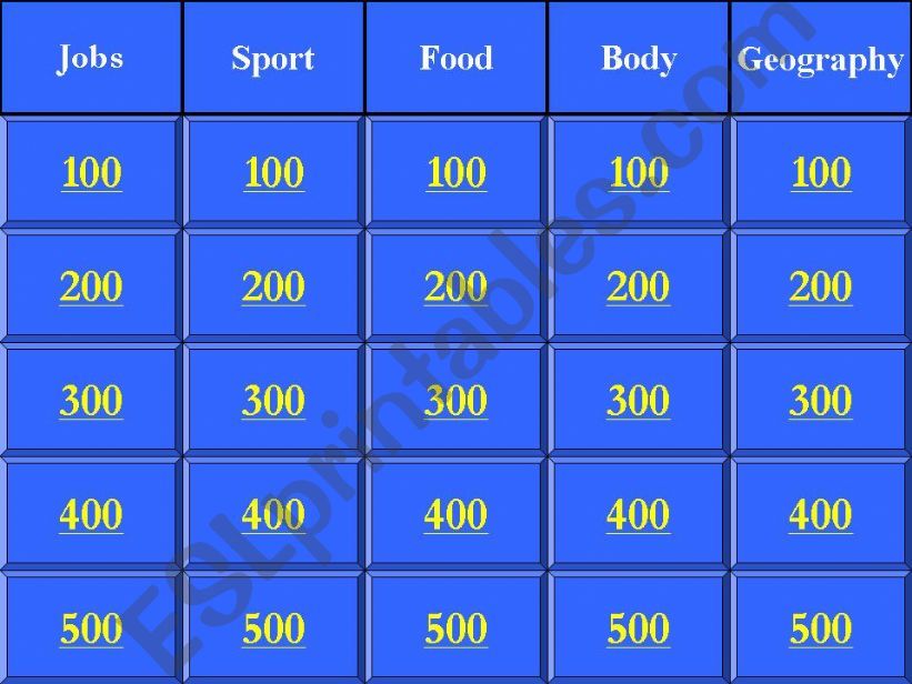 Review Jeopardy powerpoint