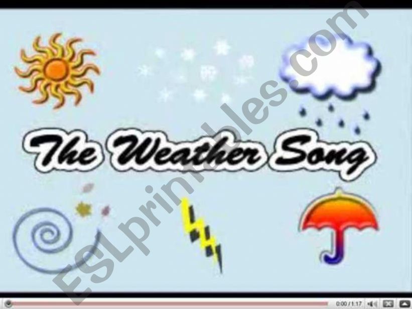 Animated weather   powerpoint