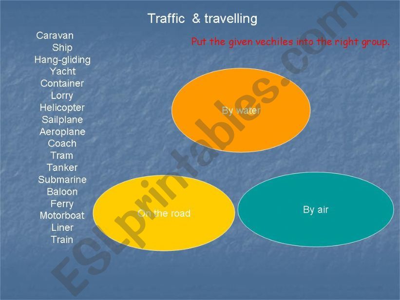 Traffic powerpoint