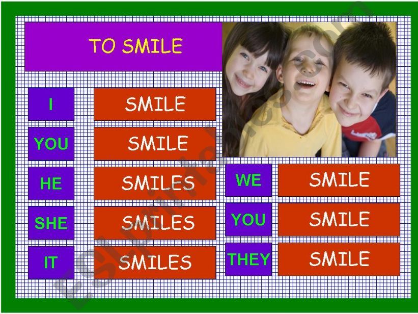 SIMPLE PRESENT VERB CONJUGATION