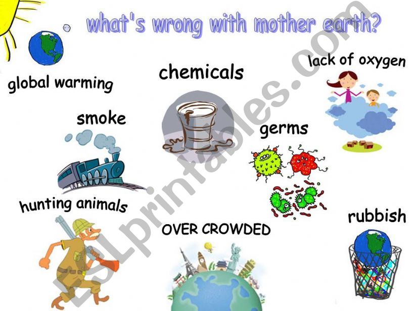 Whats wrong with mother earth?