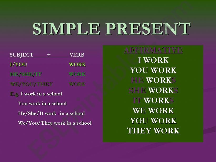 SIMPLE PRESENT AFFIRMATIVE powerpoint