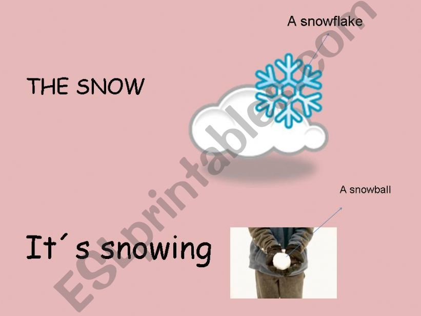 What´s the weather like? (2) powerpoint