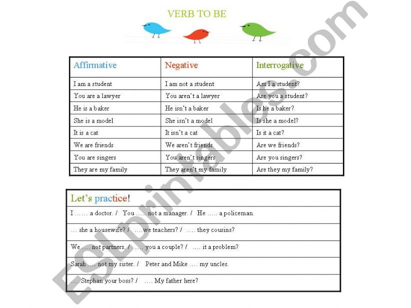 verb to be powerpoint