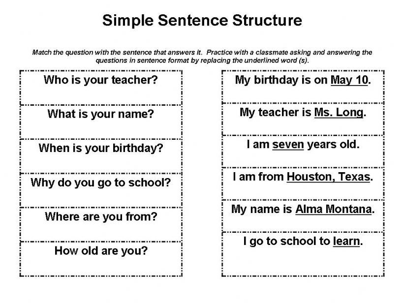 Simple Sentence Structure powerpoint