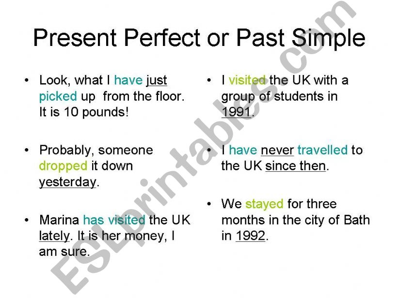 Present Perfect or Past Simple