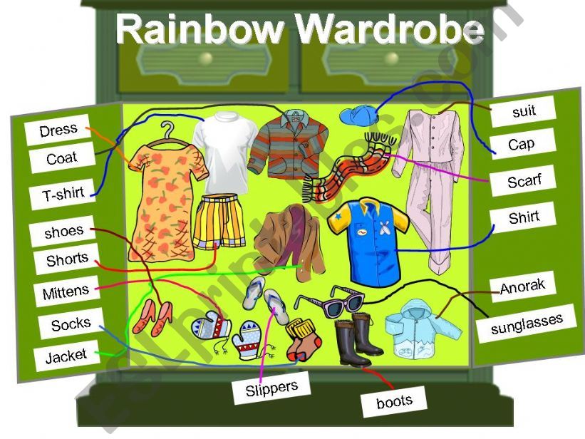 Clothes and seasons powerpoint