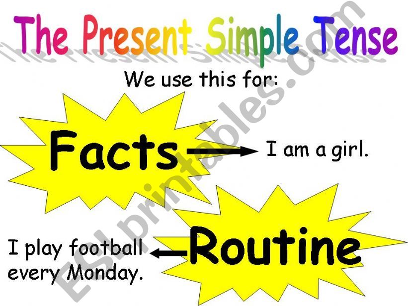 Present Simple Tense powerpoint