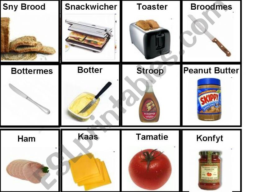 Procedural Discource: Making a Sandwhich