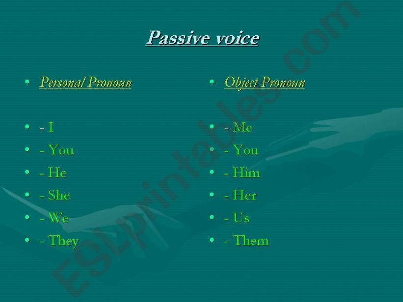 passive voice powerpoint