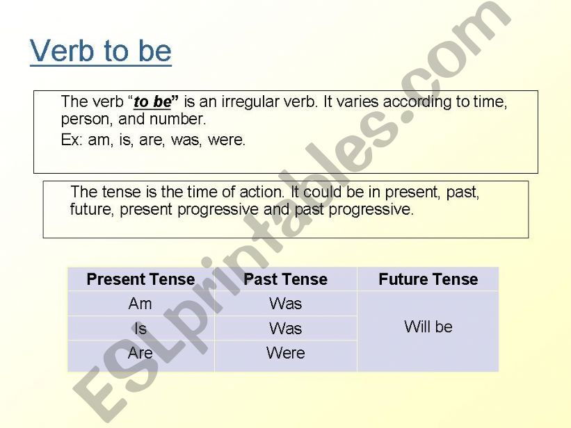 Verb to be powerpoint