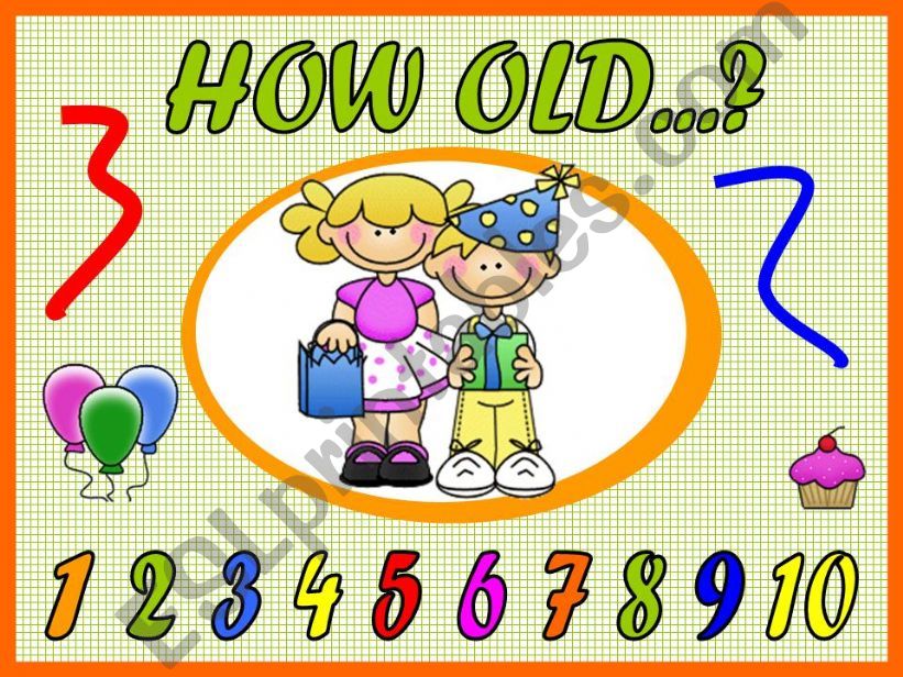 HOW OLD...? GAME powerpoint