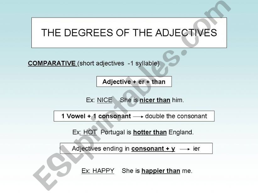 THE DEGREES OF THE ADJECTIVES PART I ( COMPARATIVE)