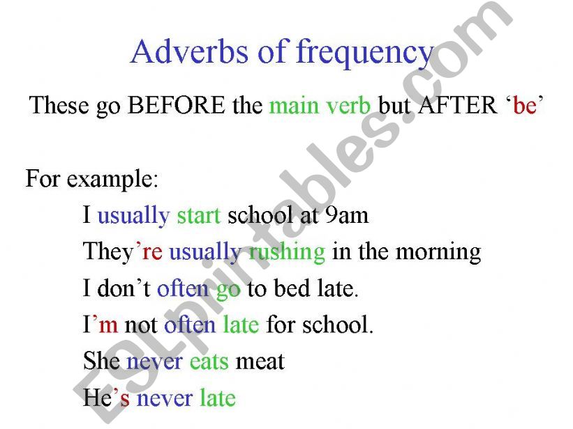 Adverbs of frequency powerpoint
