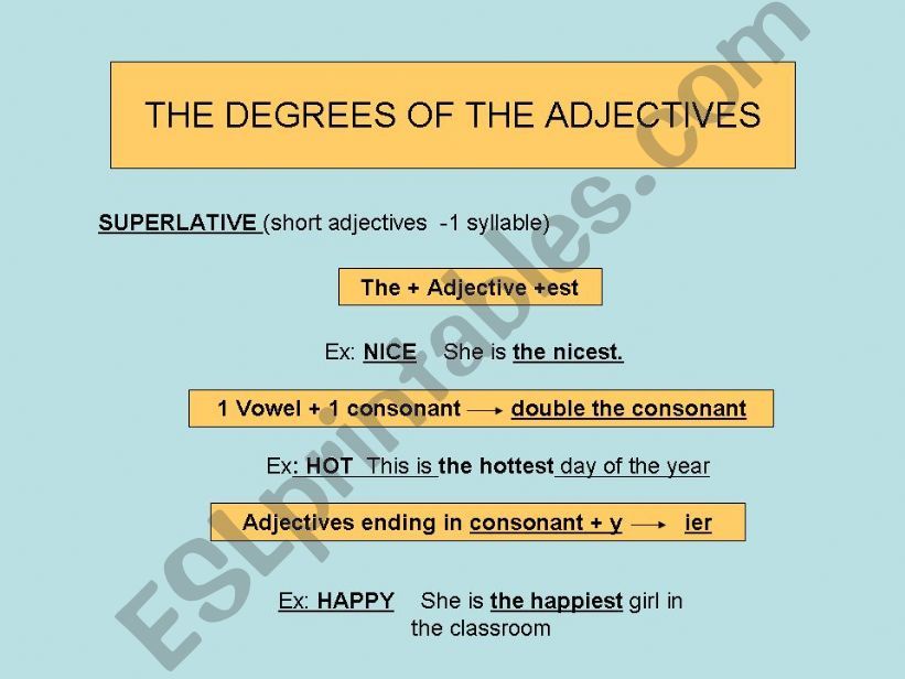 THE DEGREES OF THE ADJECTIVES  PART II (SUPERLATIVE)
