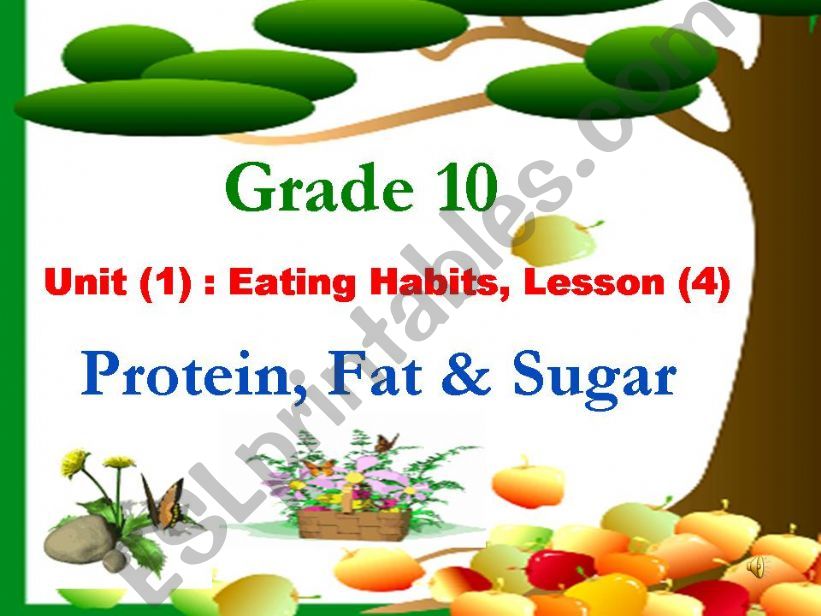 eating habits powerpoint