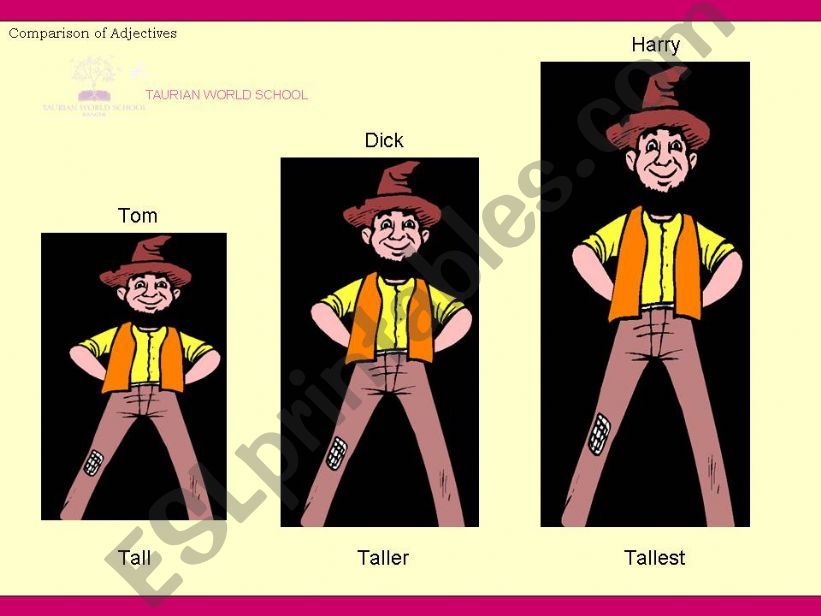 Comparison of Adjectives powerpoint