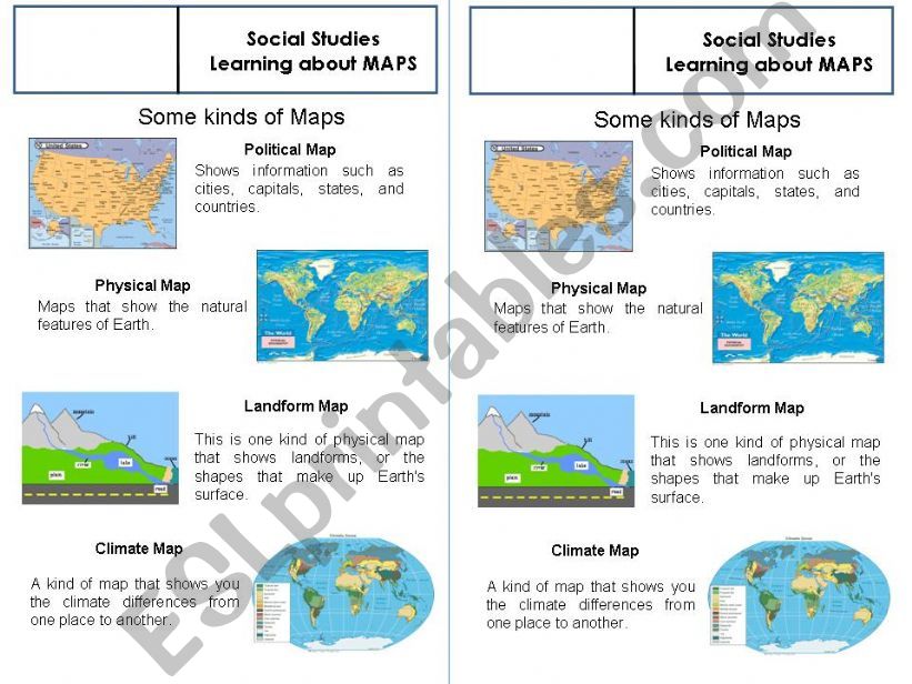 Kinds of maps powerpoint