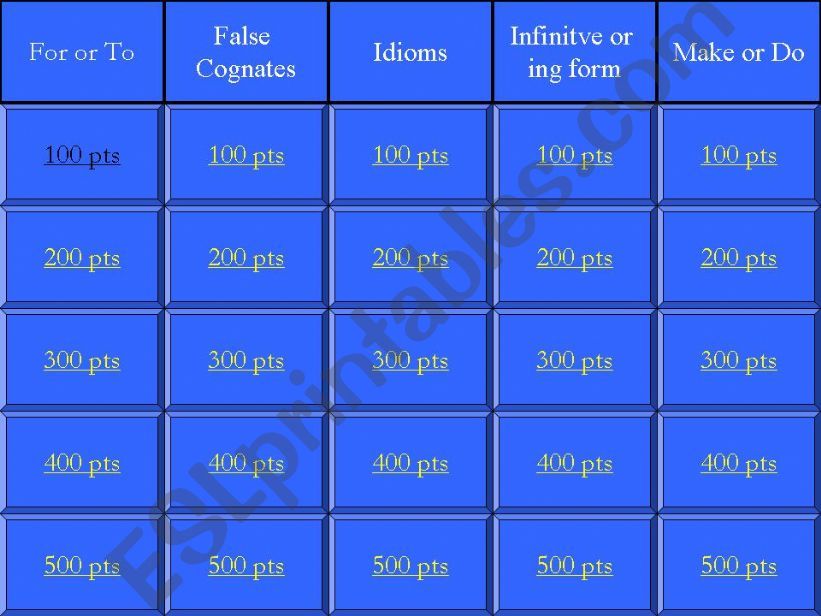 Jeopardy Game for To-For, Idioms, Make-Do, Infinitve-Ing form, False Cognates
