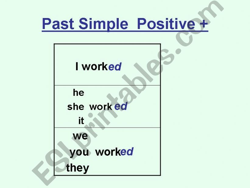 past simple powerpoint