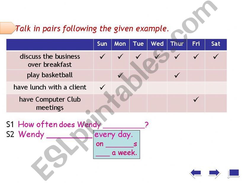 adverbial phrases powerpoint