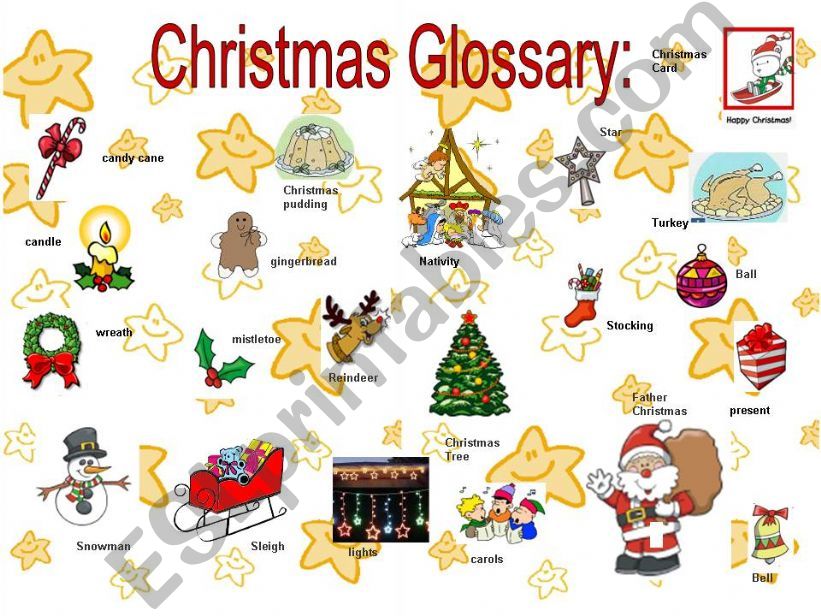 Christmas Glossary powerpoint