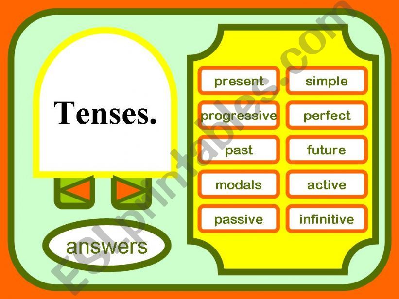 Tenses game! powerpoint