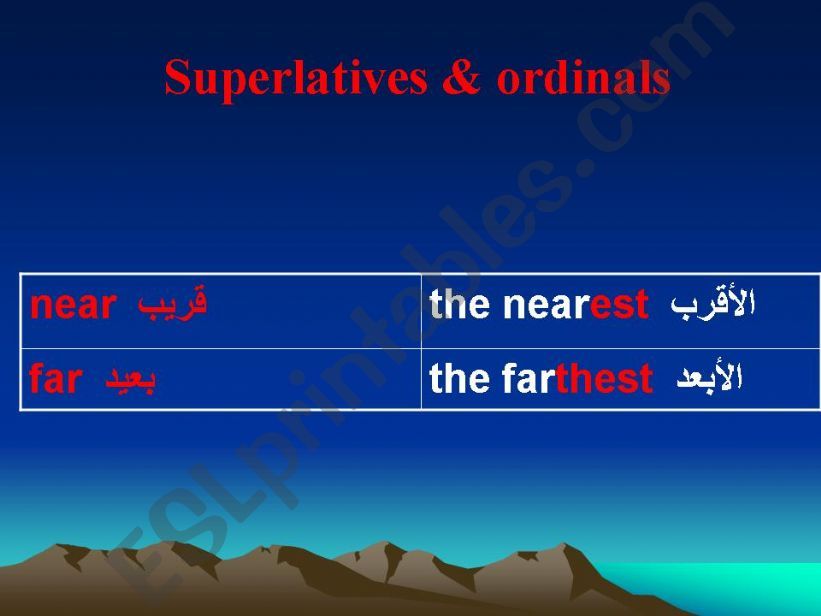 Superlatives & ordinals powerpoint