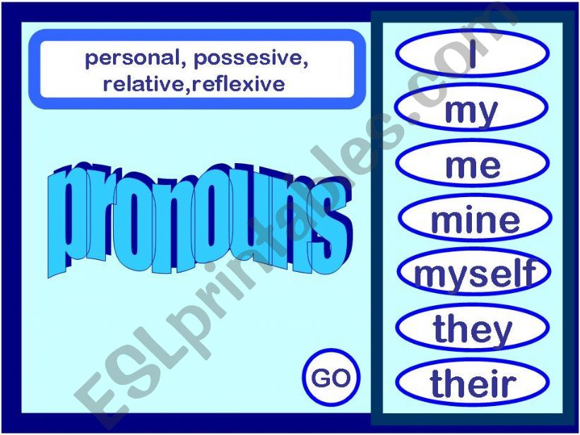 Pronouns game powerpoint