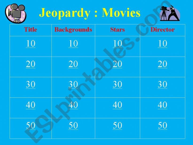 Jeopardy for movies powerpoint