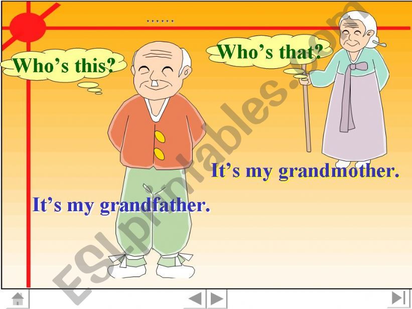 introducing family or friends powerpoint