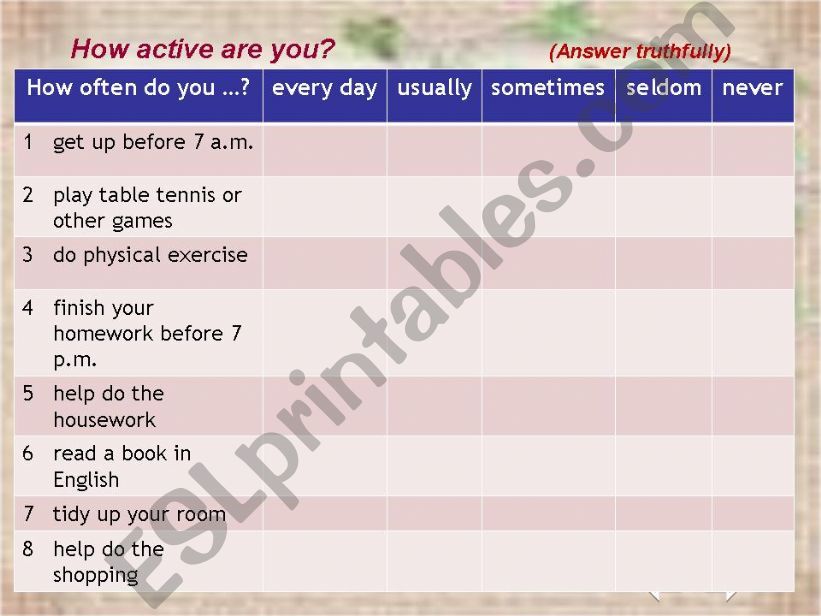 How active you are  powerpoint