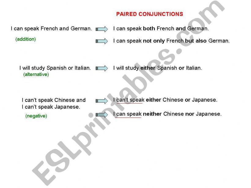 Paired Conjunctions powerpoint