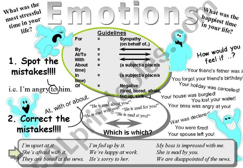 Emotions and prepositions powerpoint