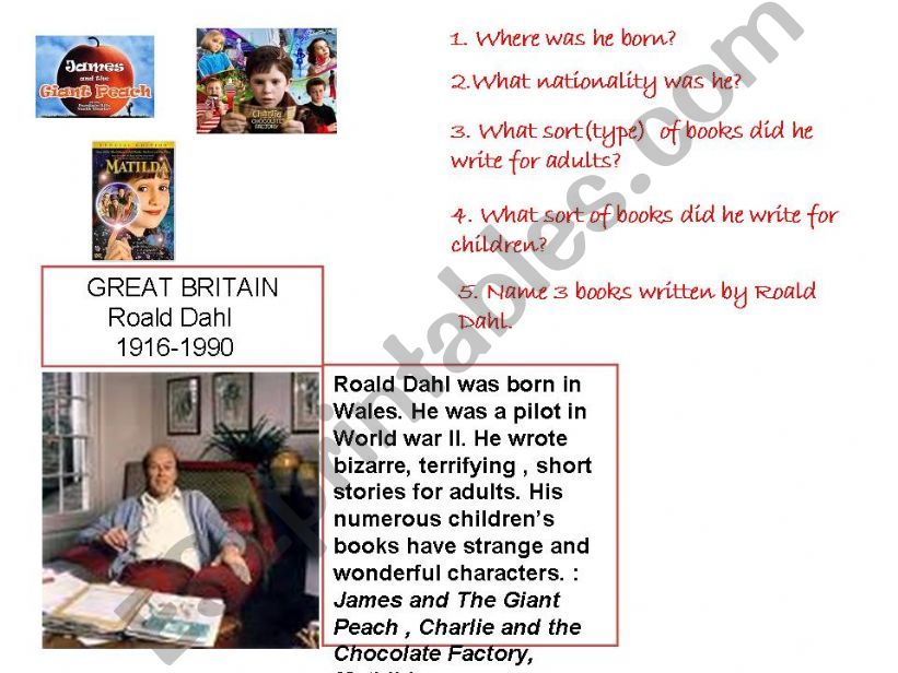 English writer Roahl Dahl  powerpoint