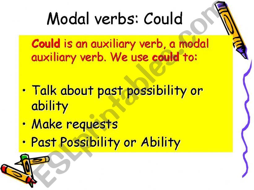 MODAL VERB : COULD powerpoint