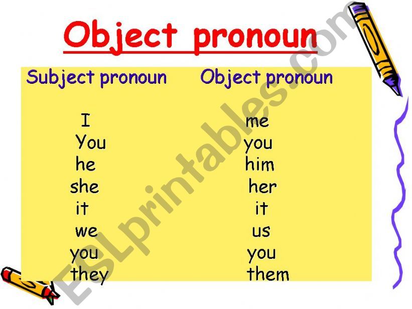 Object pronoun,reflexive pronoun