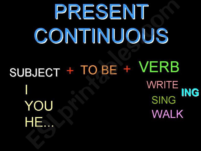 Present Continuous powerpoint