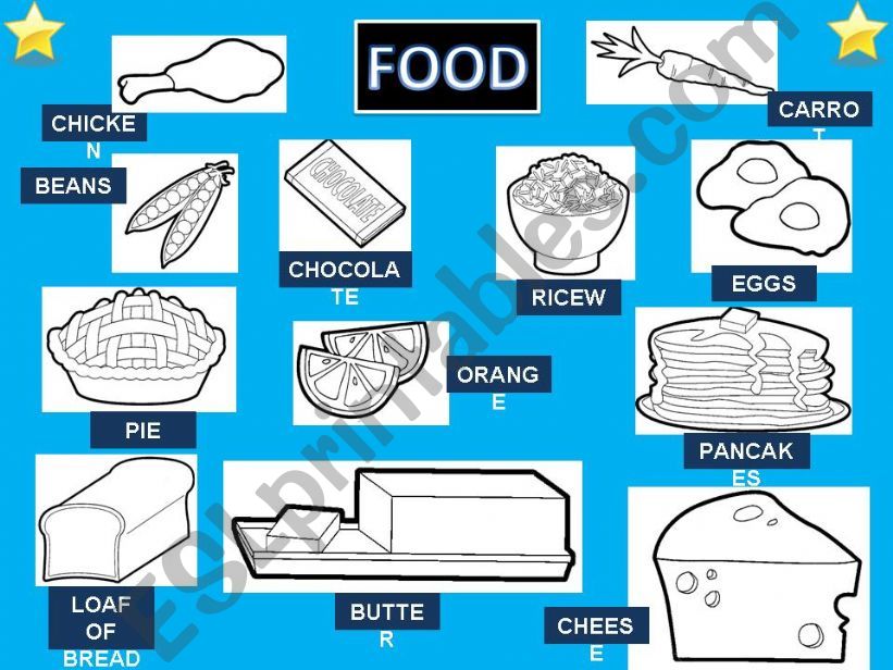 FOOD powerpoint