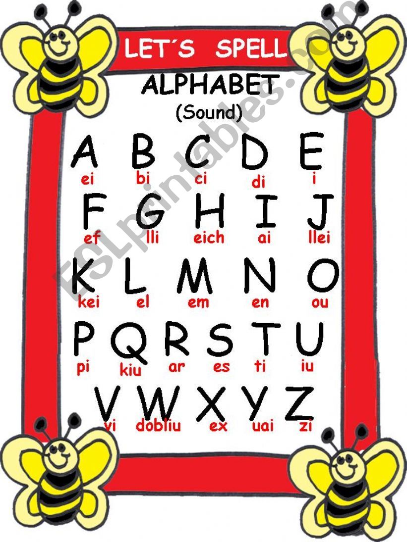 Alphabet Letters With Pictures Ppt : Recognize And Name Letters Of The