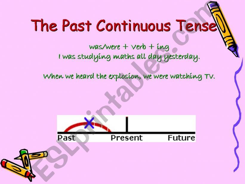 PAST CONTINUOUS TENSE powerpoint