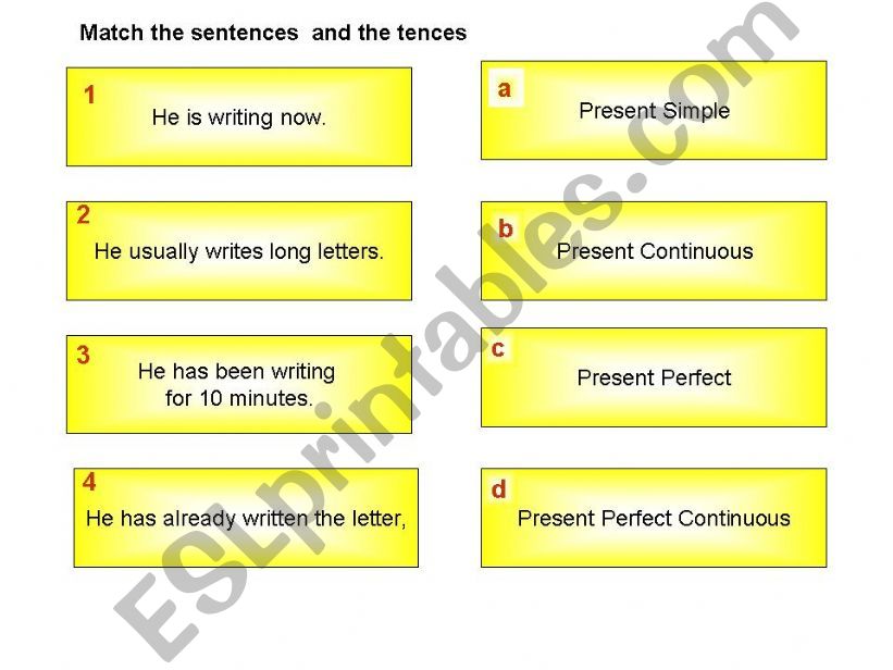 Present tenses powerpoint