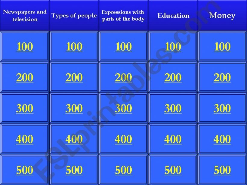 Jeopardy Game Intermediate powerpoint