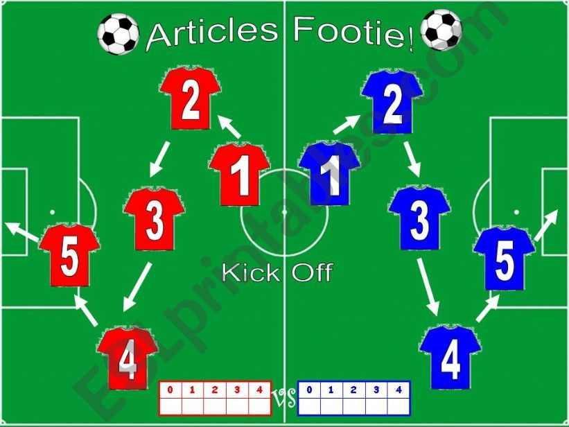 Articles Footie powerpoint