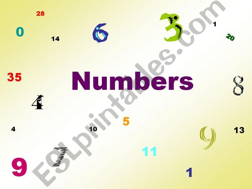 Numbers 1-20 powerpoint
