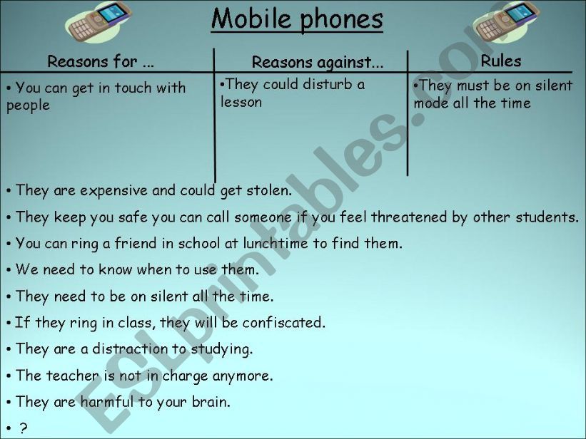A debate about mobile phones powerpoint