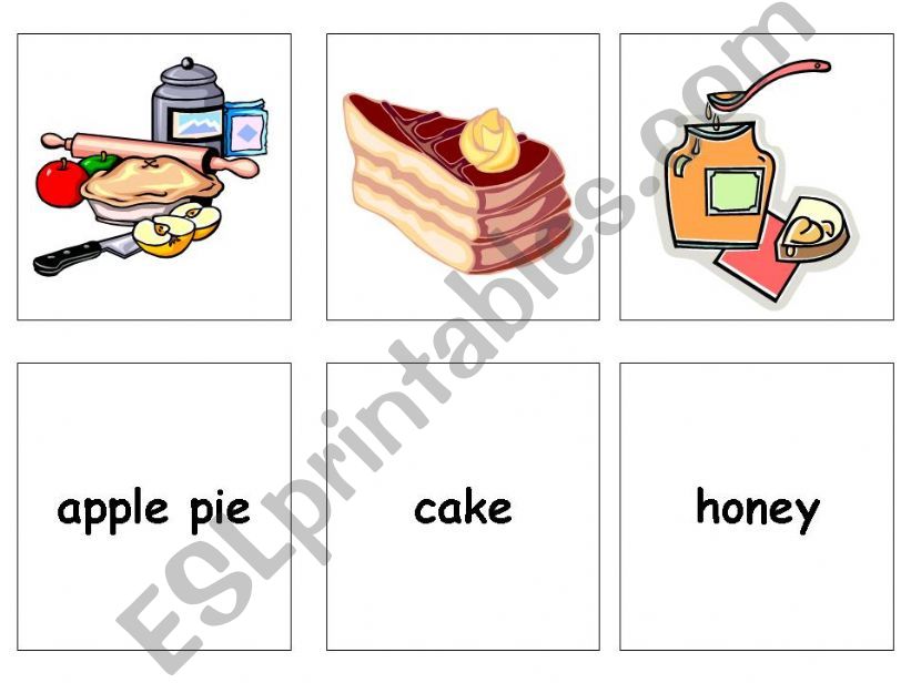 food powerpoint
