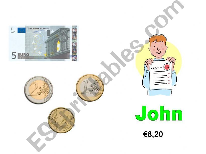Learning how to use euros - Part B